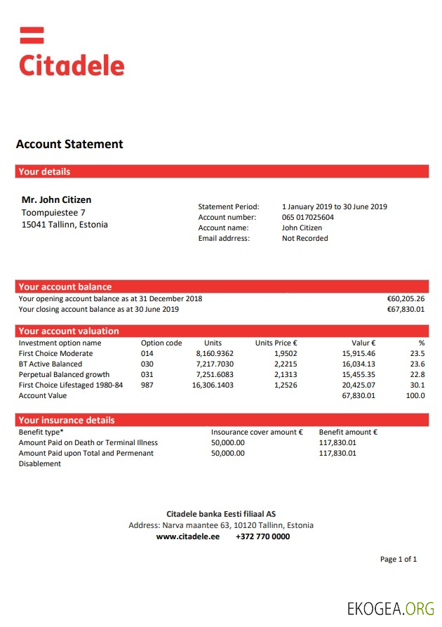 Relevé de la banque Estonie Citadele